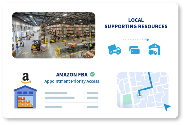 ETEXCEL LOGISTICS